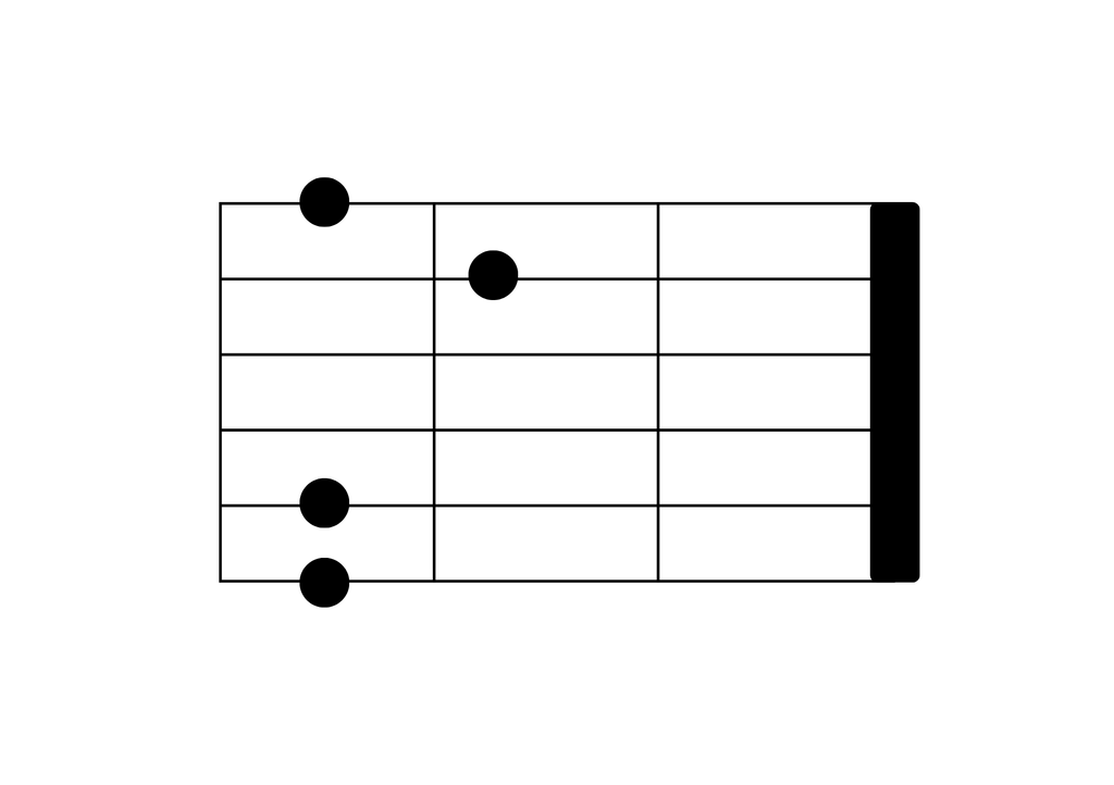 Diagrama de acorde de vioão